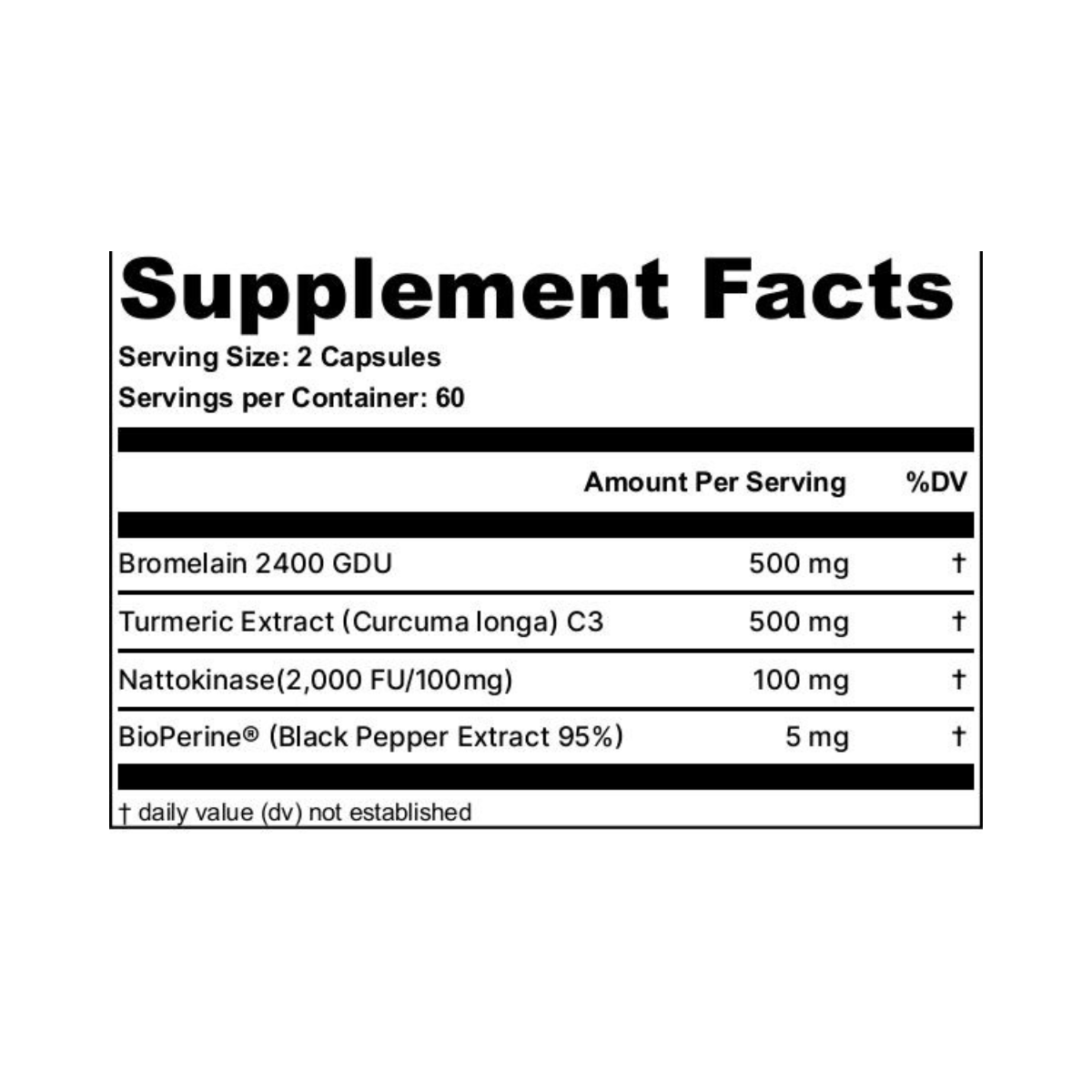 InflameCV