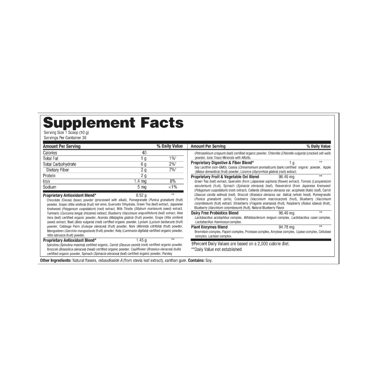 Chocolate Greens Powder