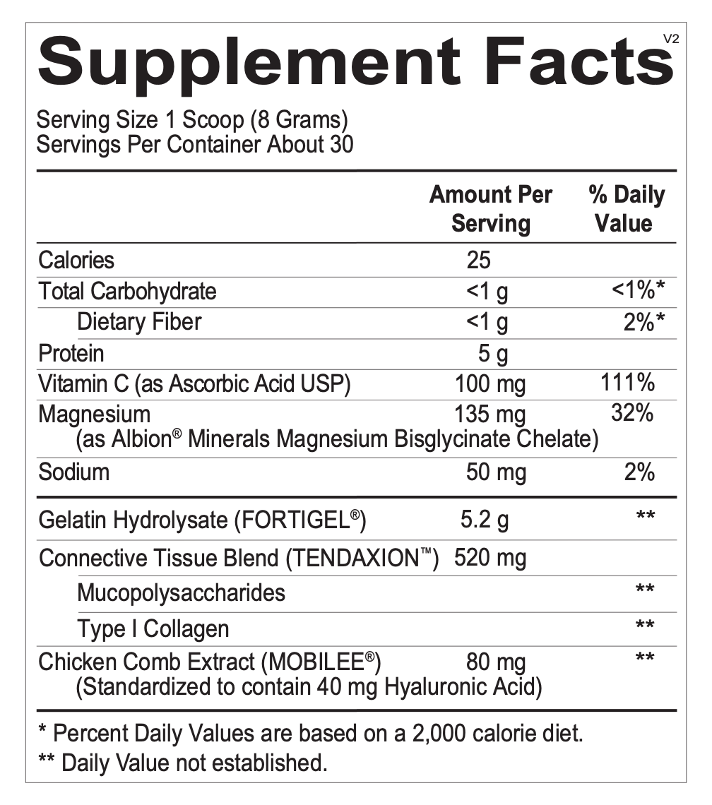 Collagen PepT