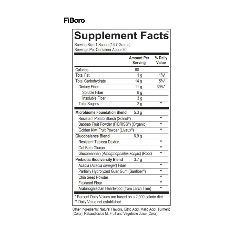 Lipid Support Bundle