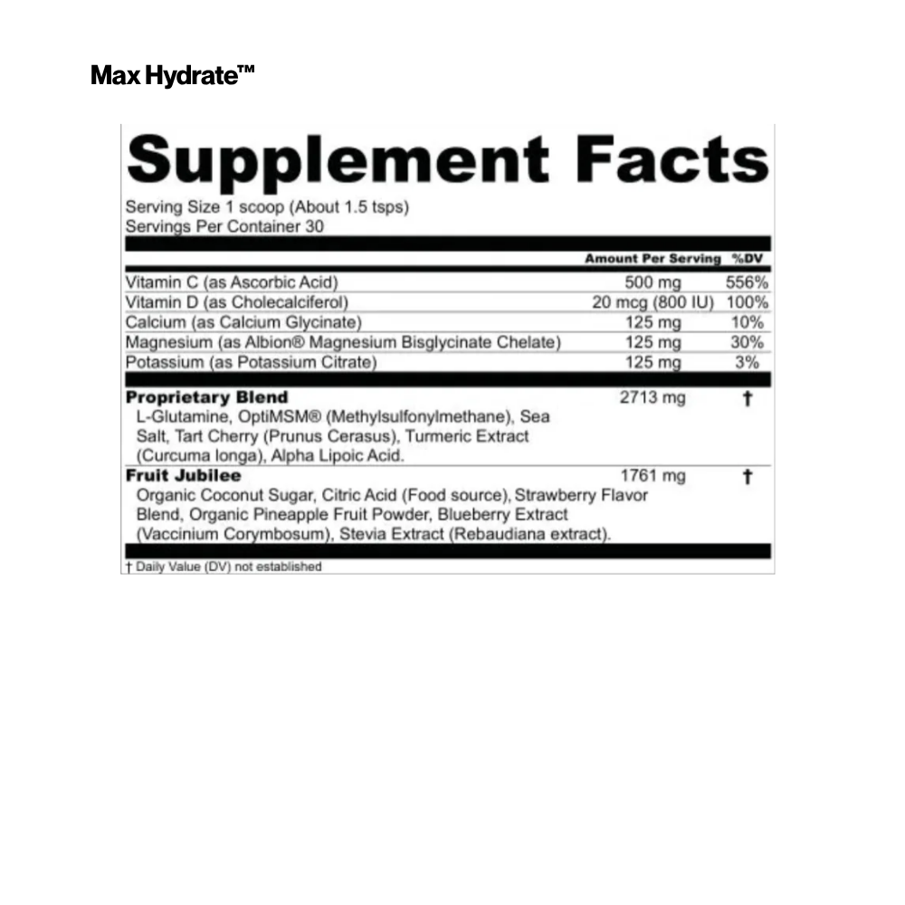 Gene Mutations Bundle