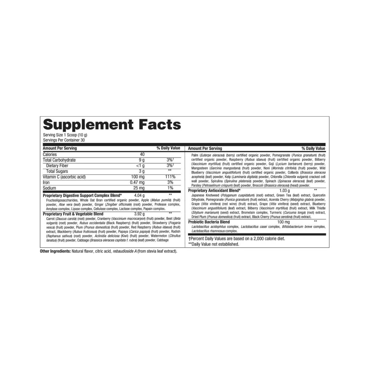 Reds and Greens Complete