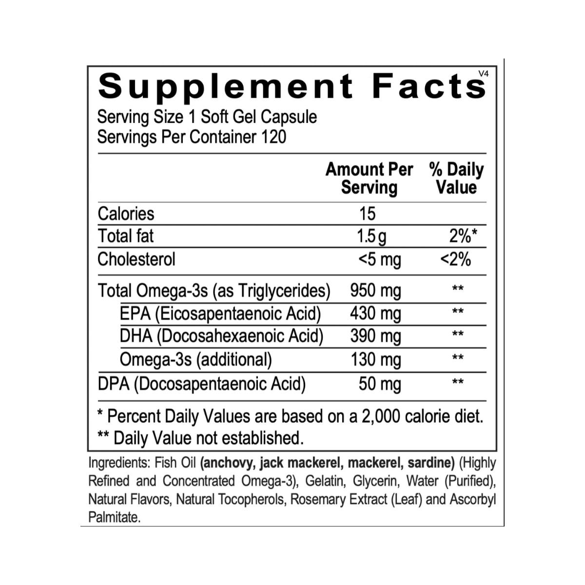 Alpha Omega3