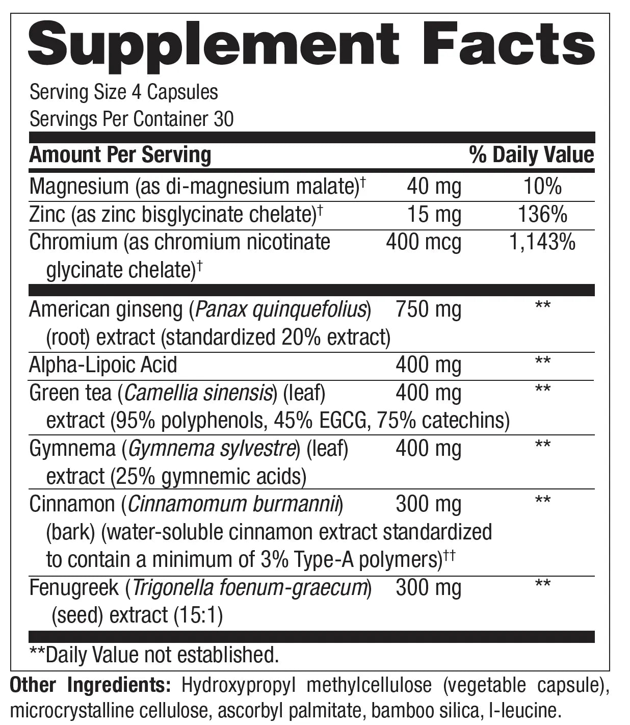 Glucadjust Boro Labs