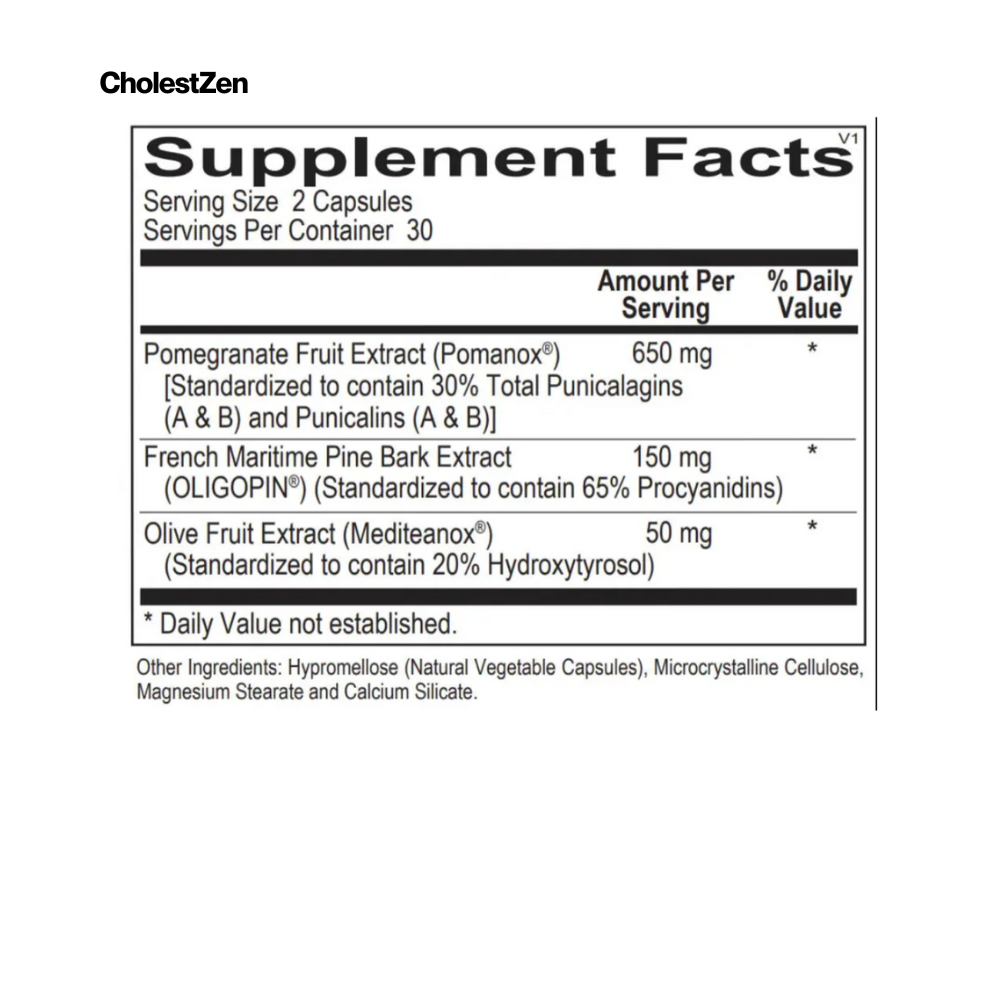 Lipid Support Bundle