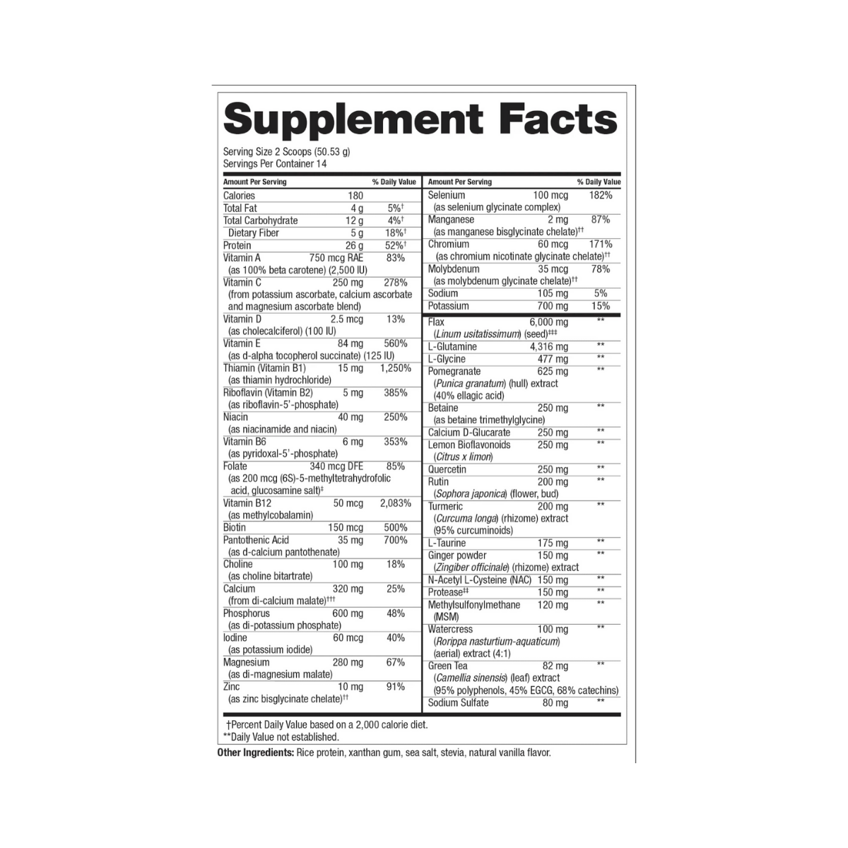 Detox Alive Program