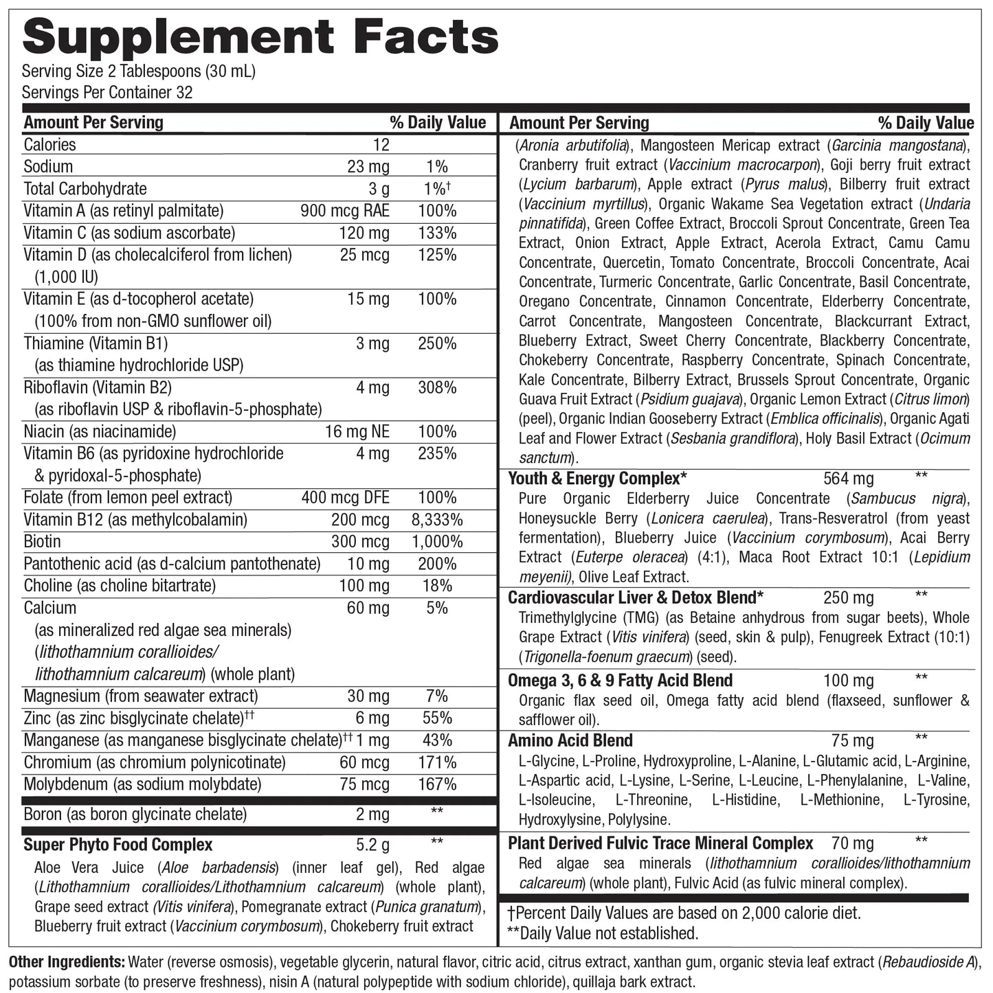 MultiMax Boro Labs