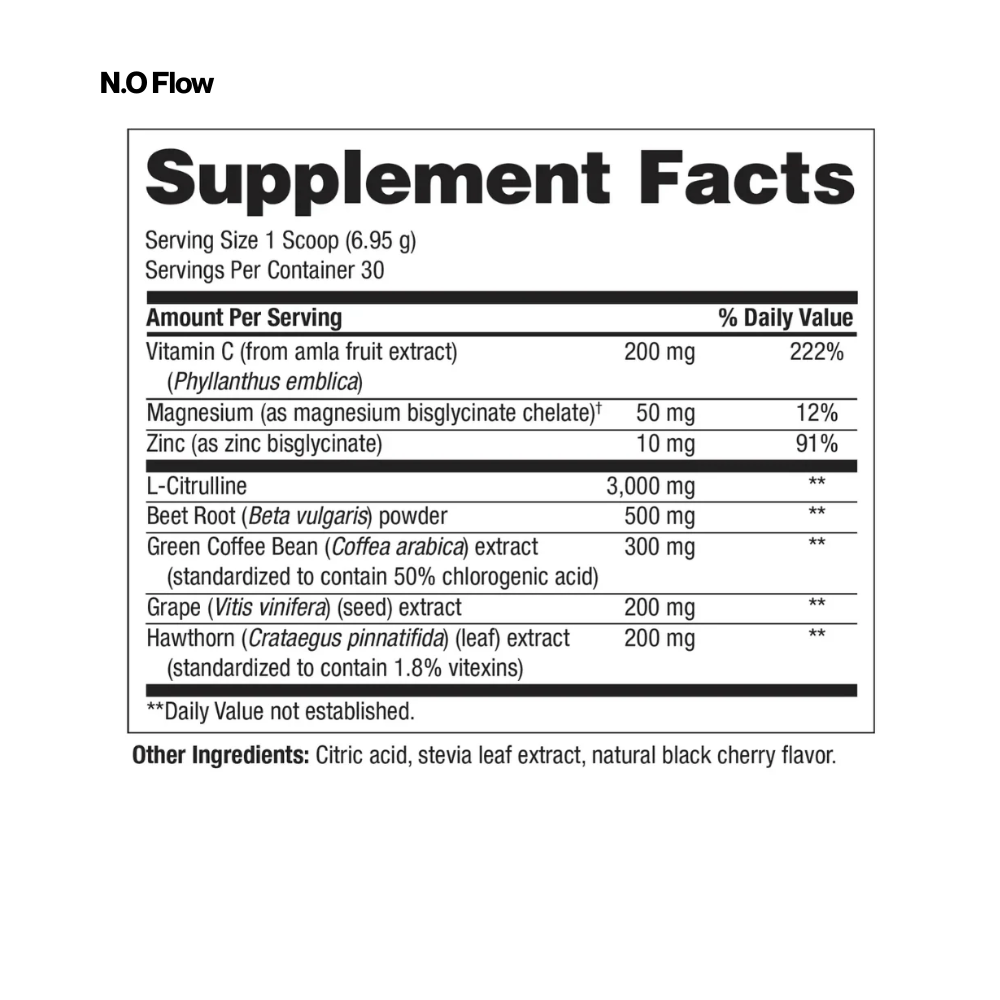 Cardio Health Bundle