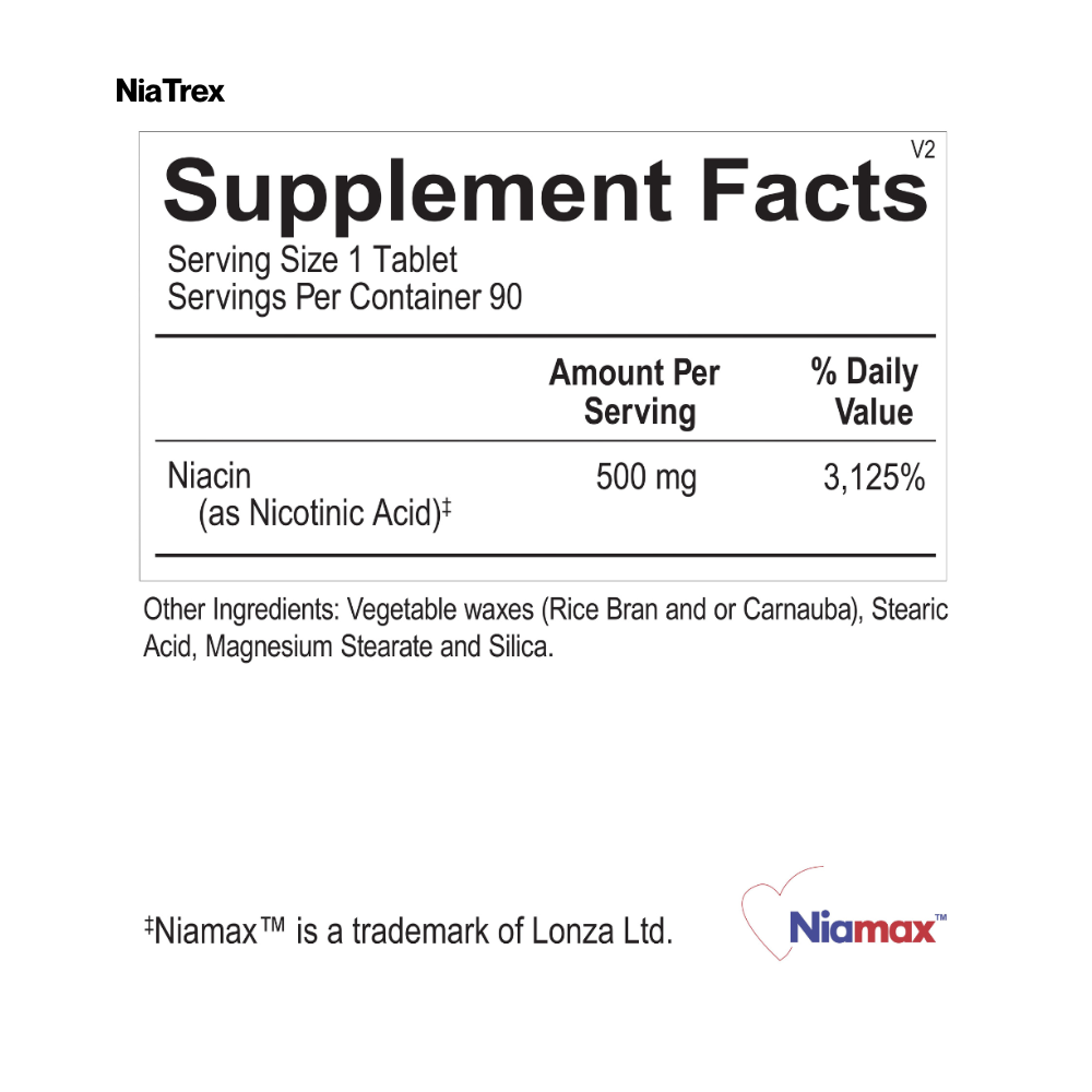 Cardio Health Bundle