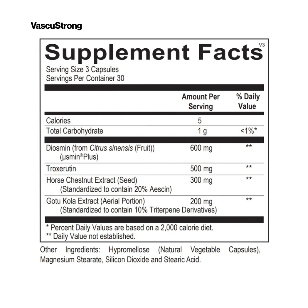 Cardio Health Bundle