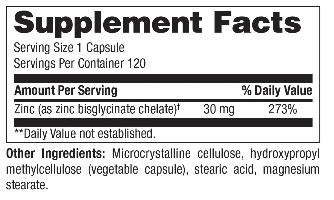 Zinc Forte Boro Labs