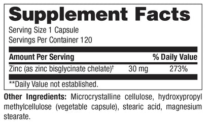 Zinc Forte Boro Labs